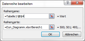 Definiton der Diagramm-Datenreihe auf Basis eines dynamischen Namens